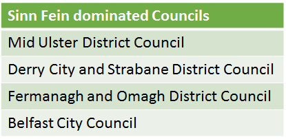 sf councils